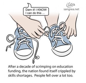 Matching Skills and Jobs