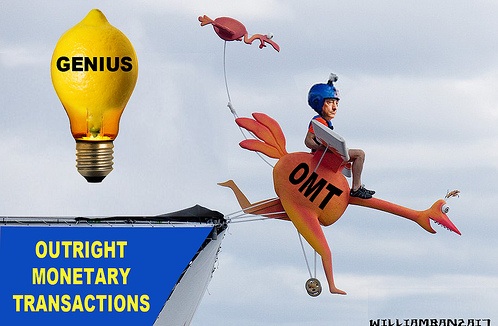 Outright Monetary Transactions