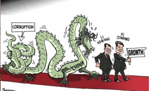 Corruption China