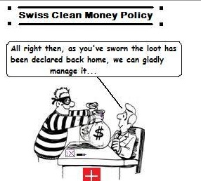 Swiss Banks