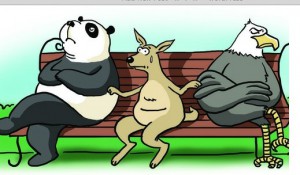 China, Australia and the US