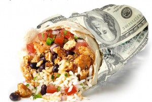 Executive Pay
