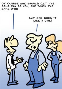 Gender Pay Equality