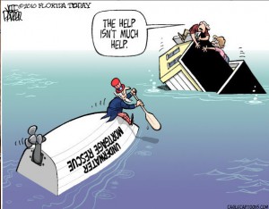 Underwater Mortgages