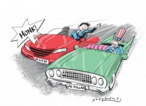 Convertibility of the Yuan