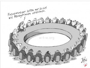 Women on the Commission