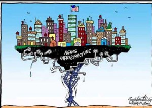 Infrastructure