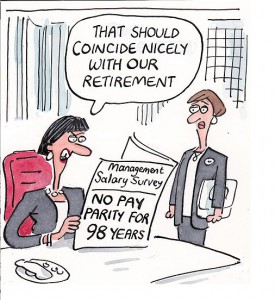 Pay Parity for Women