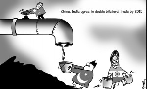 China:India Trade