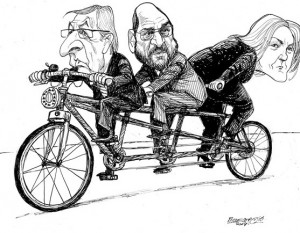 Direction of the EU