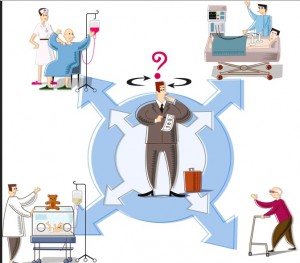 Health Care in the EU