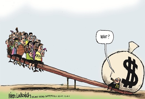 Inequality in the US