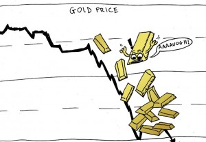 Gold Price