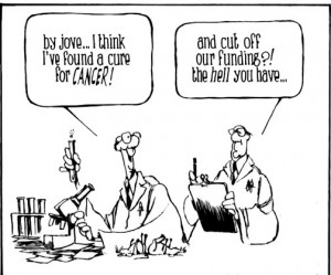 Pharma Costs