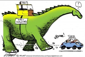 Uber Business Model