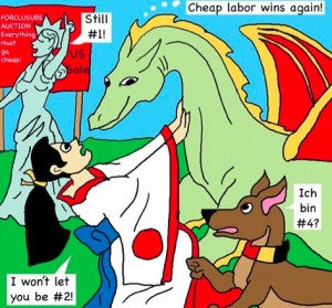 China's Economic Power?