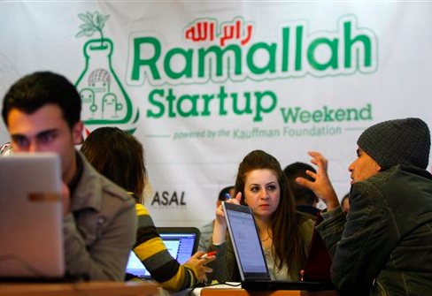 Palestinian IT Business