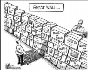 Productivity in China