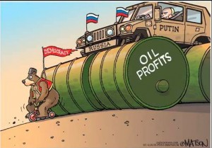 Russian Economy