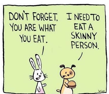 You Are What You Eat?