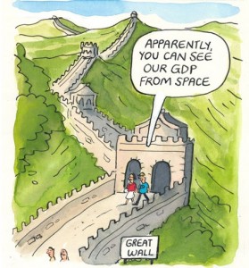China's Growth