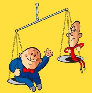 Inequality