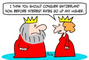 Interest Rates