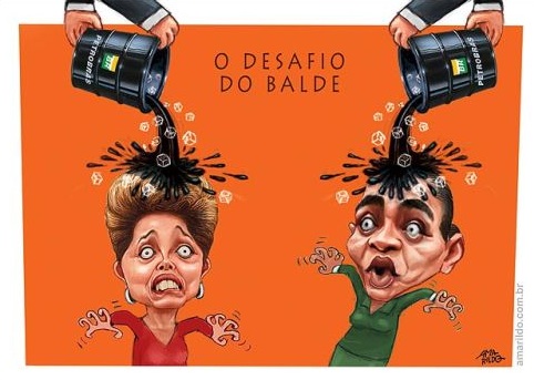 Kickbacks in Brazil