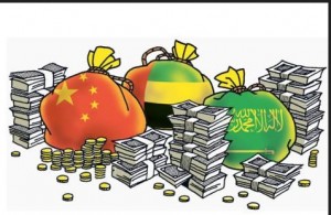 Sovereign Wealth Funds