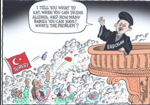 Turkey's Economy