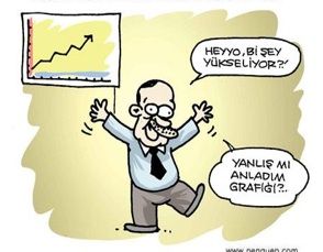 Unemployment