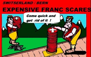 Swiss Franc