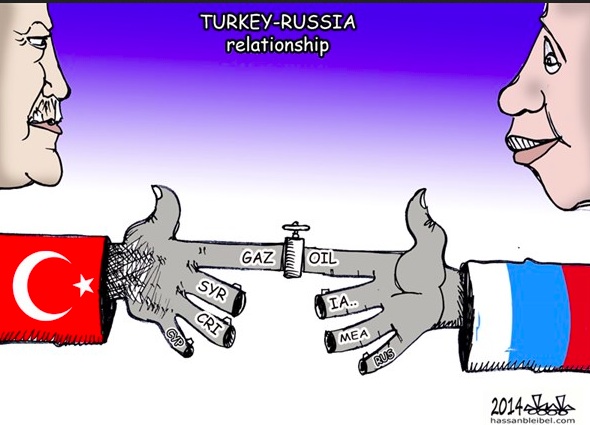 Turkey and Russia