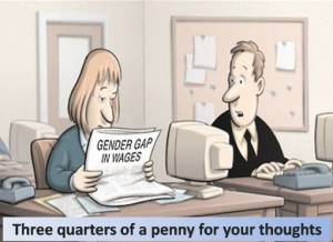 Gender Equality