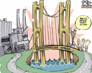 Infrastructure Exepnditures