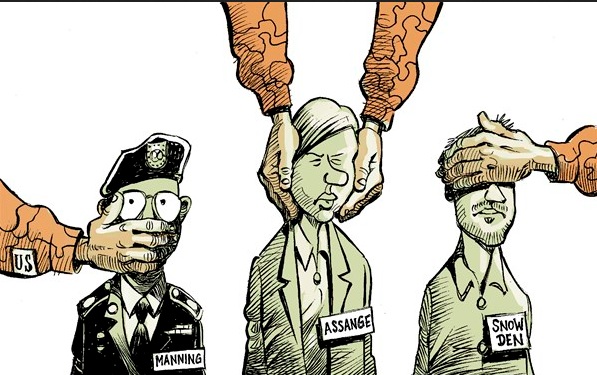 Whistleblowers