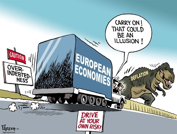 Deflation?