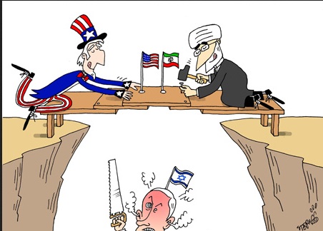 End of Iran Sanctions