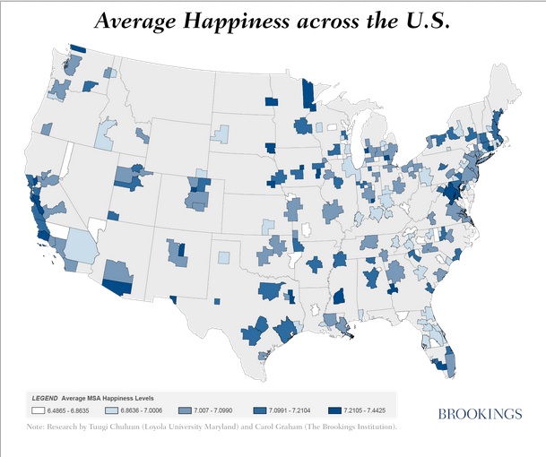 Happiness