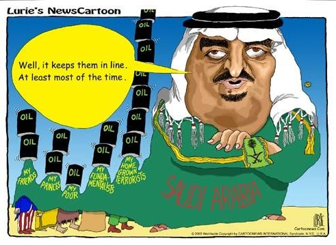 Saudi Oil Production