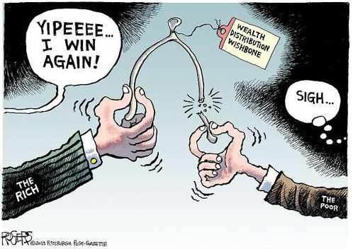 Income Equality?