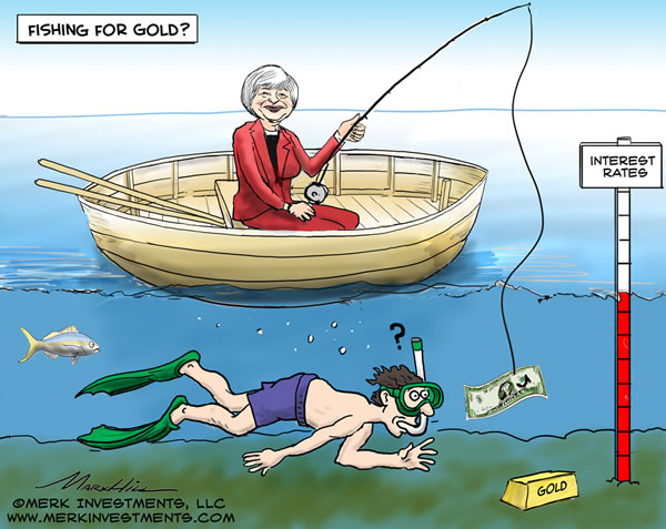 Interest rate rise