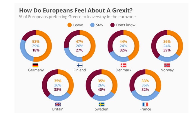 Grexit