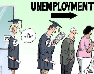Are College Degrees Worth It?