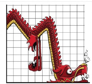 China's Slowdown
