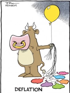 Deflatioin
