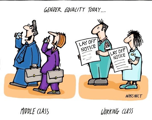 Gender Equality Worldwide