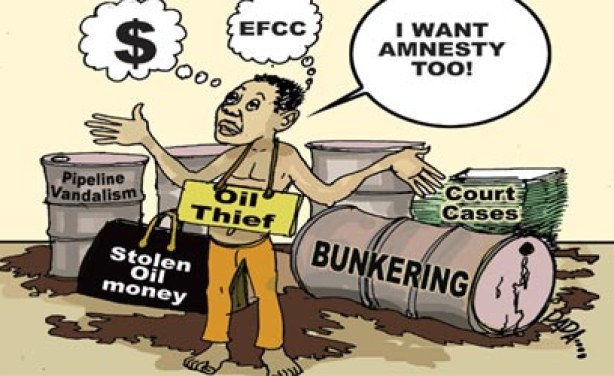 Corruption in Oil