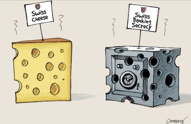 Bank Secrecy