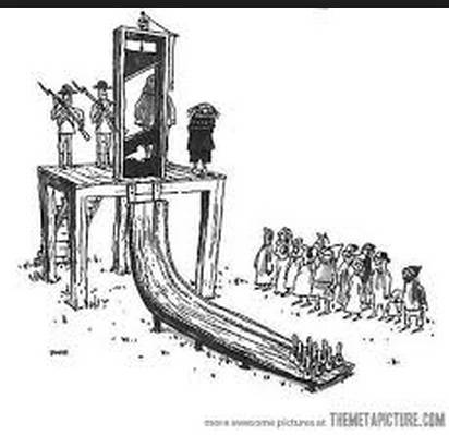 Free Fall for CHeaters